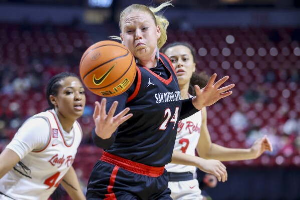 Unlv deals women's basketball